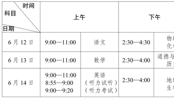 哈姆：雷迪什今日复出并首发 他回归有利于我们打出轮转防守